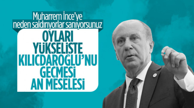 Mehmet Ali Kulat: Muharrem İnce’nin oy oranları artışa geçti