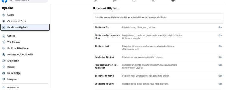 Facebook Hesap Silme Linki 2023: Kalıcı Olarak Facebook Hesabı Nasıl Kapatılır