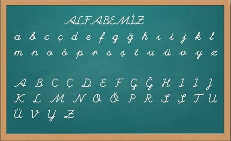 ALFABE Sırası (Alfabetik Sıralama): Türk Alfabesinde Bulunan Harfler Nelerdir ABC... İle Başlayan Alfabe Tablosu ve Sırası