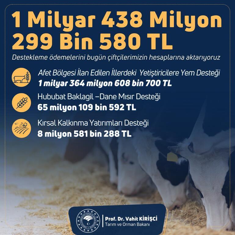 Bakan Kirişci: 1 milyar 438 milyon TL destekleme ödemesini hesaplara aktarıyoruz